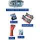 Dynamic Weighing Systems