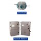 Process Gas Chromatographs