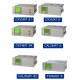 Process Gas Analyzers